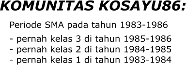 Verein Home Periode SMA pada tahun 1983-1986  - pernah kelas 3 di tahun 1985-1986  - pernah kelas 2 di tahun 1984-1985  - pernah kelas 1 di tahun 1983-1984 KOMUNITAS KOSAYU86: